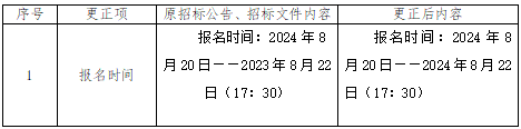 我发777耀龙电玩城